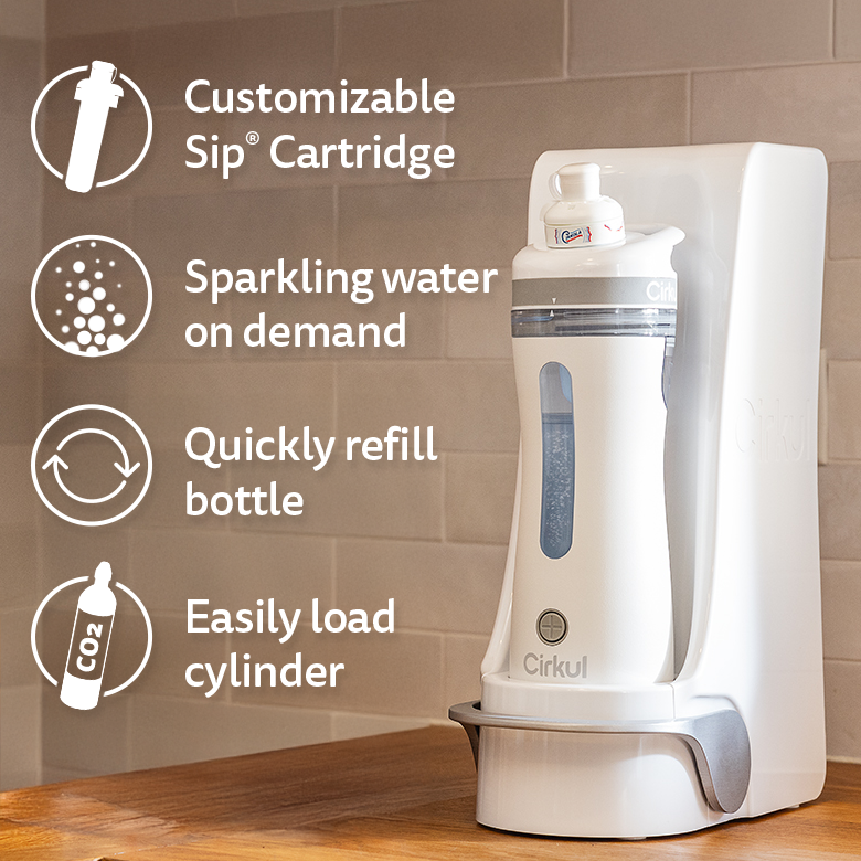 Plus™ Complete System WWH